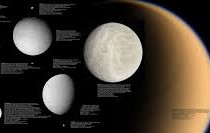 Moons of Saturn